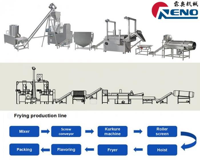 NTCHITO YA KUCHITA NTCHITO YA RIGHT YIKUCHITIKA KUTI ŴANTHU ŴANTHU ŴAKUCHITIK...