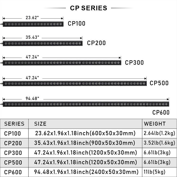 Ivyo ni Bodi ya Quantum-东莞9凌{2}}组-王雪